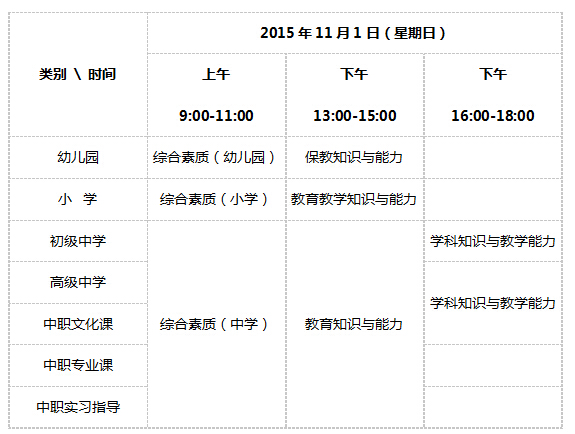 江西教师资格考试科目与时间