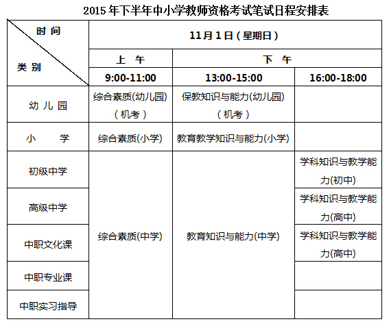 上海教师资格考试笔试日程安排表