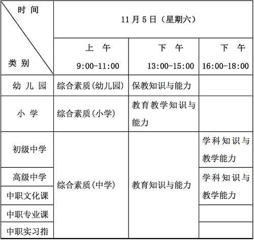 重慶市2016年下半年中小學教師資格考試筆試日程安排表