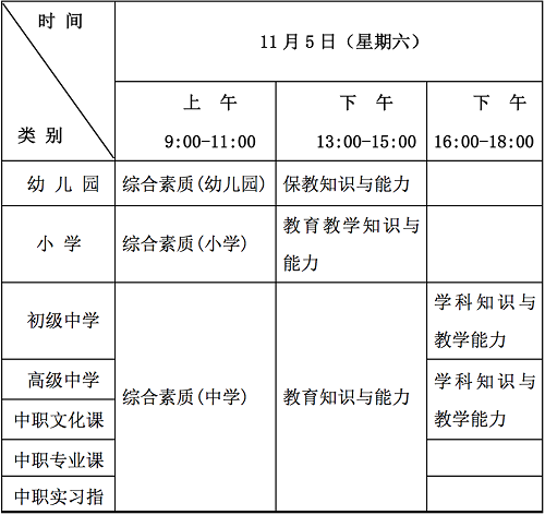 重庆市2016年下半年中小学教师资格考试笔试日程安排表